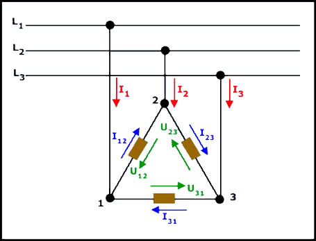 Conexión en triágulo equilibrado