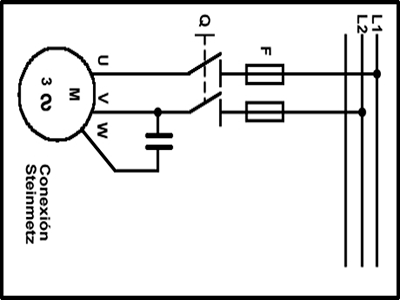 Plano de un motor eléctrico steinmetz