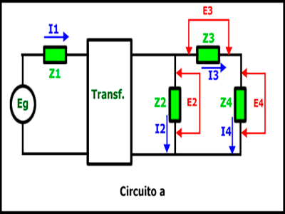 Circuitos equivalentes de los transformadores eléctricos