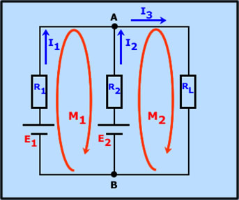 analisis de circuitos