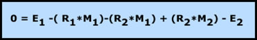 analisis de circuitos electricos