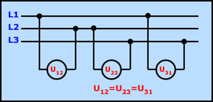 sistema trifasico